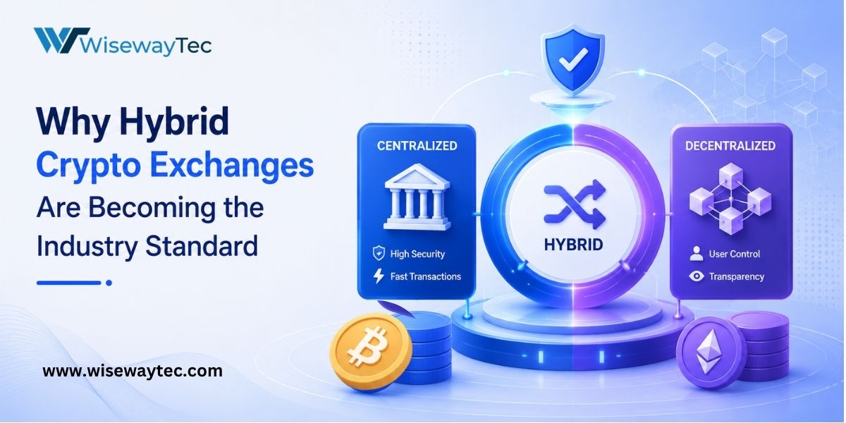 Why Hybrid Crypto Exchanges Are Becoming the Industry Standard in 2026